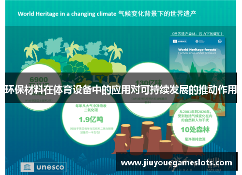环保材料在体育设备中的应用对可持续发展的推动作用