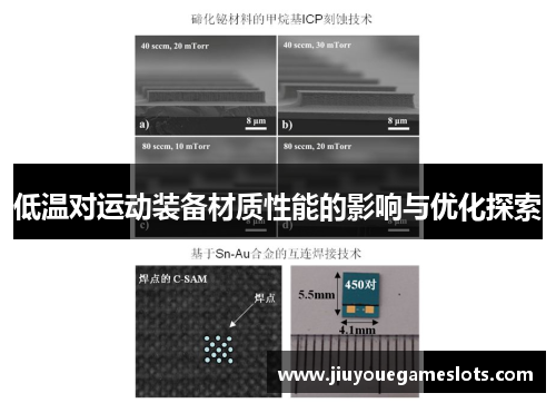 低温对运动装备材质性能的影响与优化探索